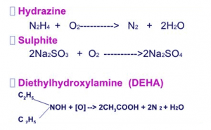 واکنش بین اکسیژن با سه نمونه ماده اکسیژن زدا و حذف آن از سیستم
