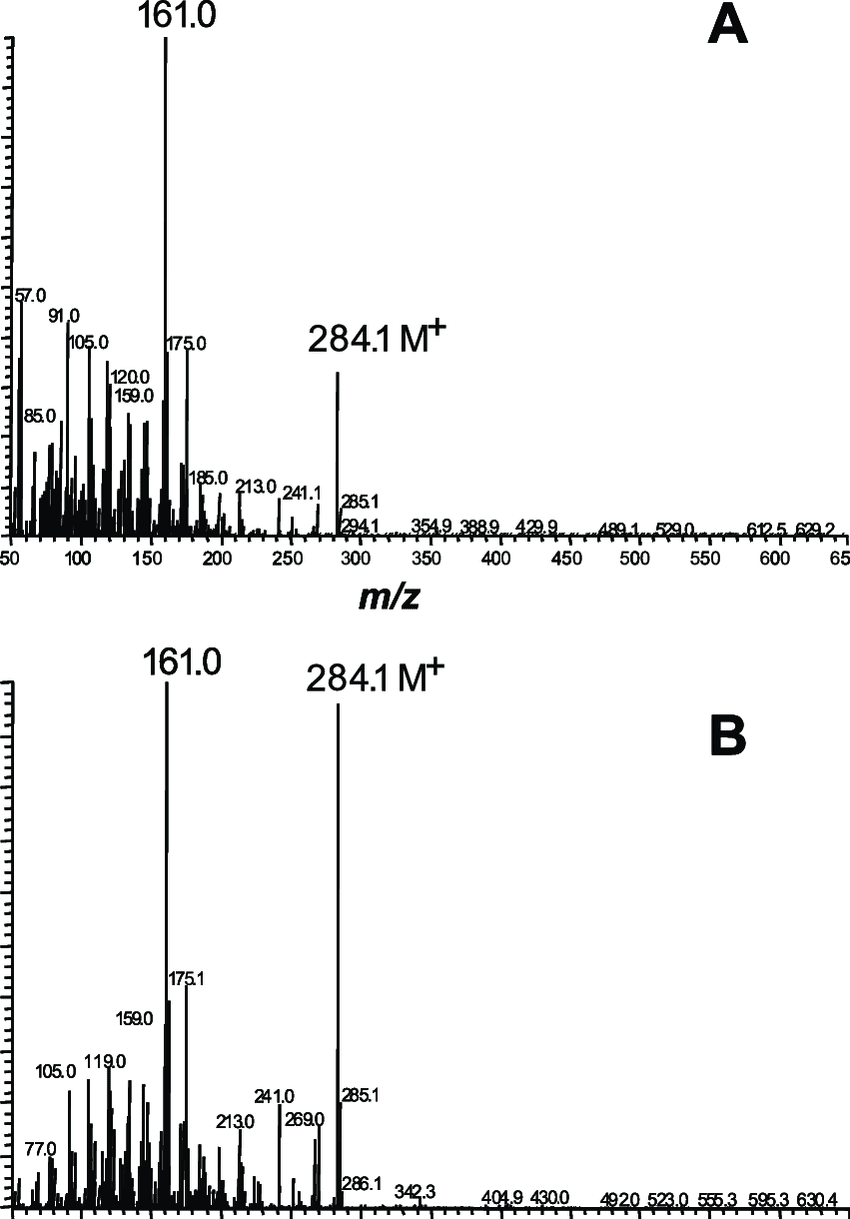 آنالیز کروماتوگرافی گازی
